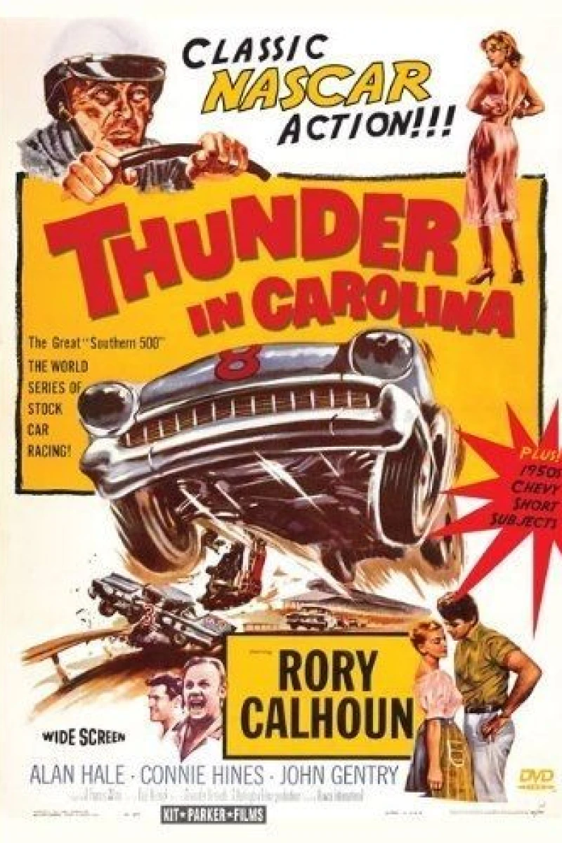 Thunder in Carolina Plakat