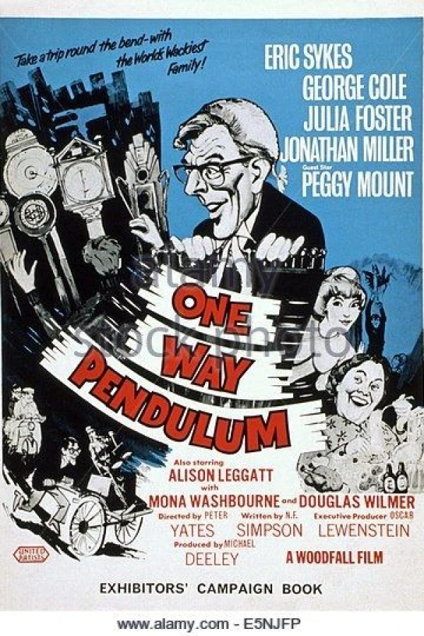 One Way Pendulum Plakat