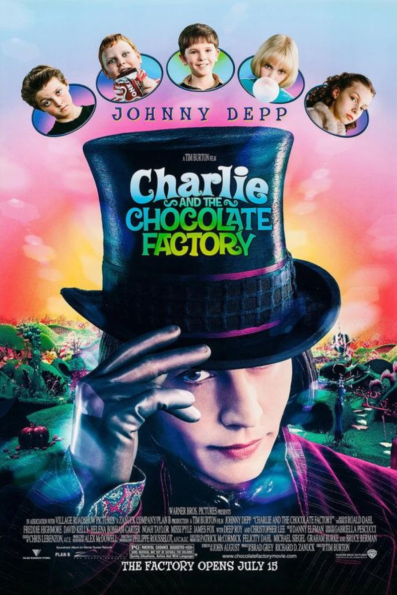 Charlie og sjokoladefabrikken Plakat