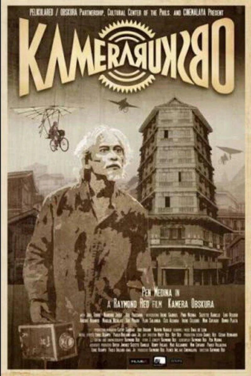 Kamera obskura Plakat