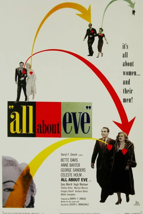 All About Eve Plakat