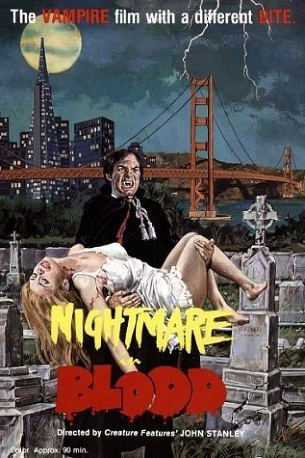 Nightmare in Blood Plakat