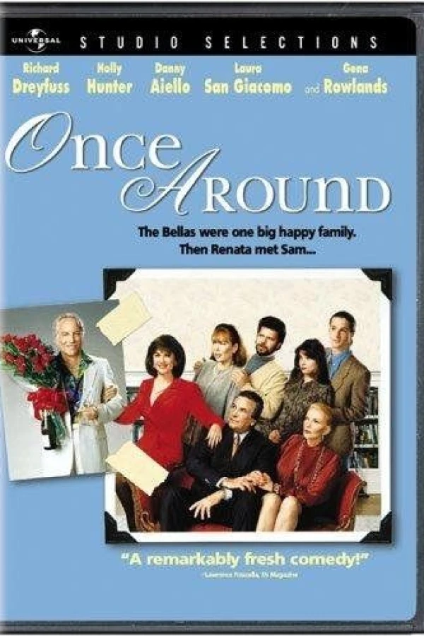 Once Around Plakat