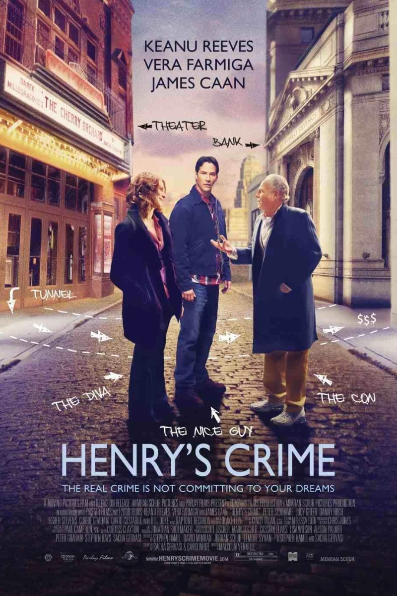 Henry's Crime Plakat