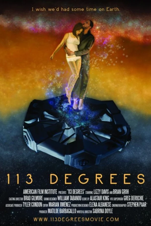 113 Degrees Plakat