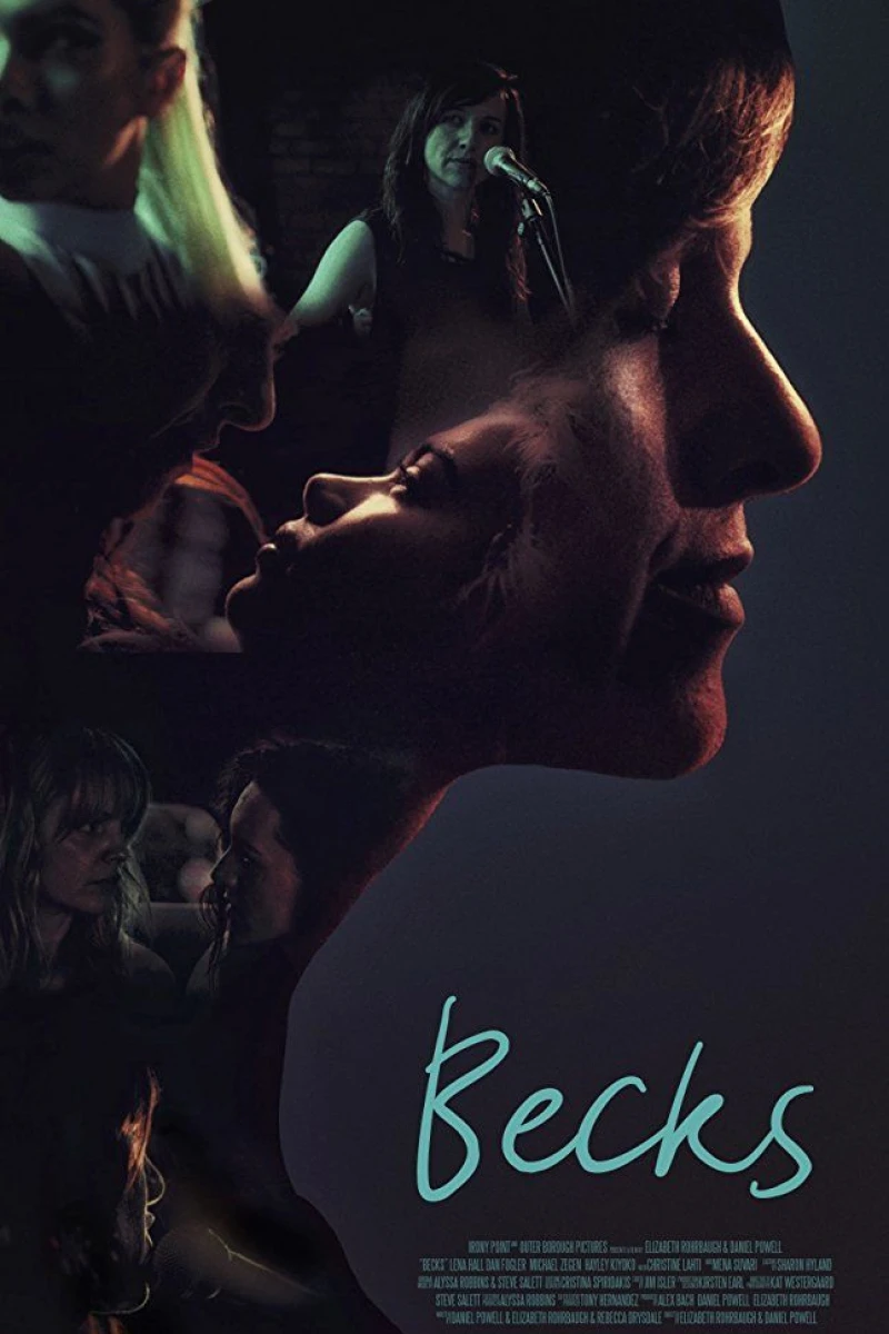 Becks Plakat