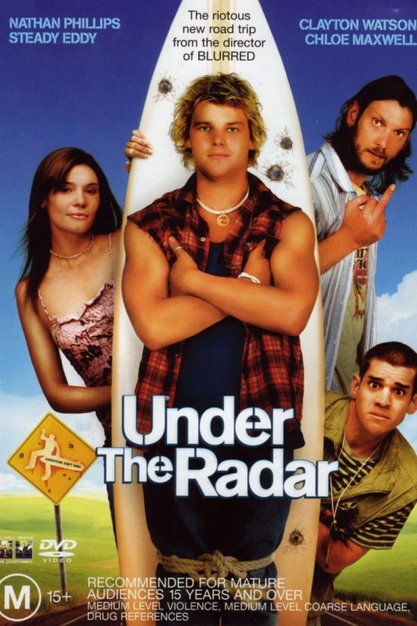 Under the Radar Plakat