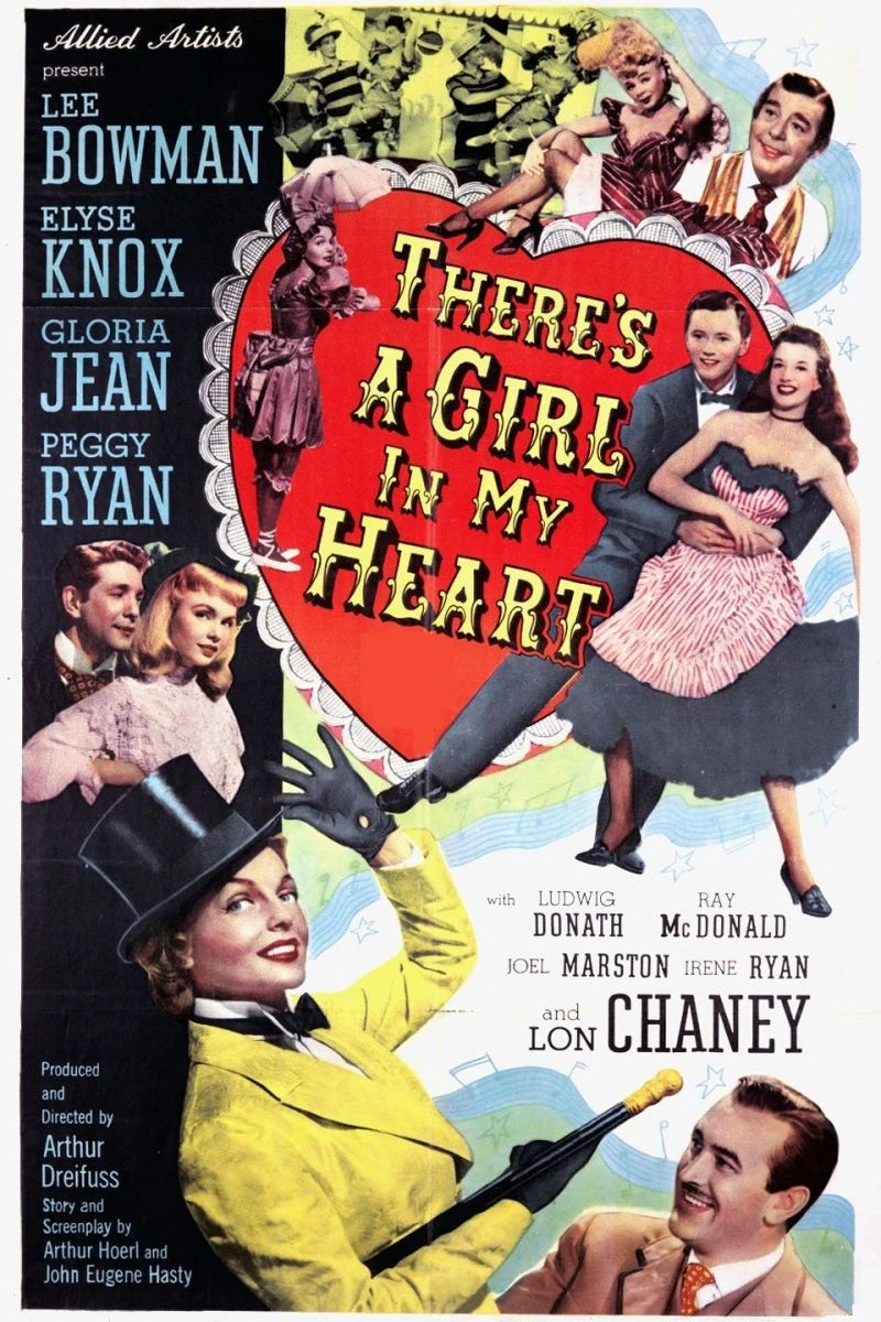 There's a Girl in My Heart Plakat